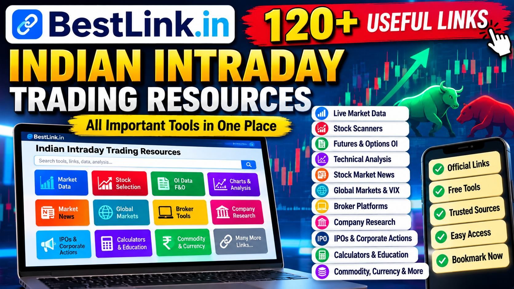 Indian Intraday Trading Resources